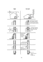 Preview for 33 page of Wamsler F-BOX User Instruction