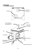 Preview for 69 page of Wamsler F-BOX User Instruction