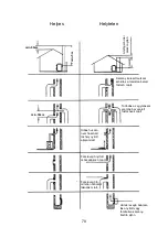 Preview for 79 page of Wamsler F-BOX User Instruction