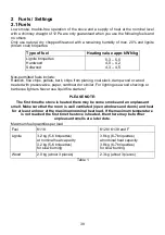 Preview for 39 page of Wamsler K 118 Instructions For Installation And Use Manual