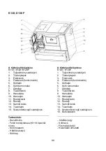 Preview for 99 page of Wamsler K 118 Instructions For Installation And Use Manual