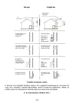 Preview for 102 page of Wamsler K 118 Instructions For Installation And Use Manual