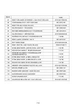 Preview for 114 page of Wamsler K 118 Instructions For Installation And Use Manual