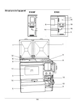 Preview for 64 page of Wamsler K148 Operating And Instruction Manual