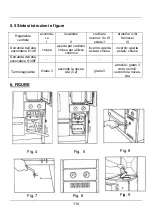 Preview for 114 page of Wamsler K148 Operating And Instruction Manual