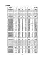 Preview for 15 page of Wamsler KF 101 SERIES User Instruction