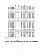 Предварительный просмотр 16 страницы Wamsler KF 101 SERIES User Instruction