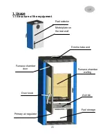 Preview for 21 page of Wamsler KF 101 SERIES User Instruction