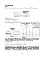 Preview for 22 page of Wamsler KF 101 SERIES User Instruction