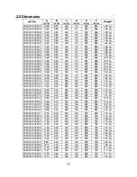 Preview for 31 page of Wamsler KF 101 SERIES User Instruction