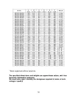 Preview for 32 page of Wamsler KF 101 SERIES User Instruction