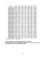 Preview for 49 page of Wamsler KF 101 SERIES User Instruction