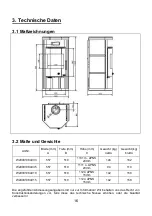 Предварительный просмотр 16 страницы Wamsler LINZ 108 49 User Instruction