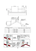 Preview for 66 page of Wamsler LINZ 108 49 User Instruction