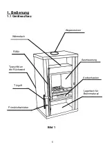 Preview for 5 page of Wamsler LUXOR User Instruction