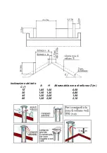 Предварительный просмотр 79 страницы Wamsler M-LINE BOSTON User Instruction