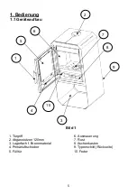 Preview for 5 page of Wamsler MONO 108 72 User Instruction