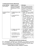 Preview for 11 page of Wamsler MONO 108 72 User Instruction