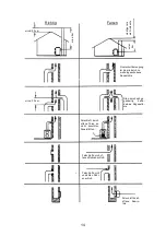 Preview for 14 page of Wamsler MONO 108 72 User Instruction