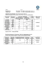 Preview for 18 page of Wamsler MONO 108 72 User Instruction