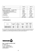 Preview for 46 page of Wamsler MONO 108 72 User Instruction