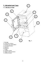 Preview for 51 page of Wamsler MONO 108 72 User Instruction