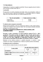 Preview for 52 page of Wamsler MONO 108 72 User Instruction