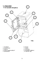 Preview for 70 page of Wamsler MONO 108 72 User Instruction