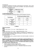 Preview for 72 page of Wamsler MONO 108 72 User Instruction