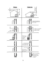 Preview for 79 page of Wamsler MONO 108 72 User Instruction