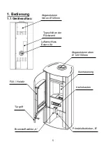 Предварительный просмотр 5 страницы Wamsler N-LINE 111 55 User Instruction