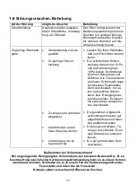 Предварительный просмотр 11 страницы Wamsler N-LINE 111 55 User Instruction