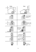 Preview for 14 page of Wamsler N-LINE 111 55 User Instruction