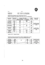 Preview for 20 page of Wamsler N-LINE 111 55 User Instruction