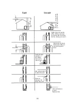 Preview for 33 page of Wamsler N-LINE 111 55 User Instruction