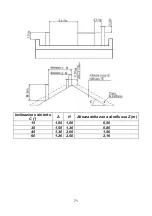 Preview for 71 page of Wamsler N-LINE 111 55 User Instruction