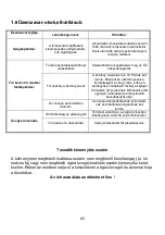 Preview for 85 page of Wamsler N-LINE 111 55 User Instruction