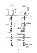 Preview for 88 page of Wamsler N-LINE 111 55 User Instruction