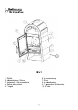 Preview for 5 page of Wamsler PRIMO 108 71 00 User Instruction