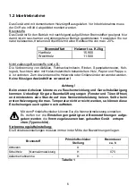 Preview for 6 page of Wamsler PRIMO 108 71 00 User Instruction