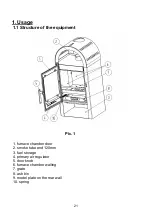 Preview for 21 page of Wamsler PRIMO 108 71 00 User Instruction