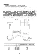 Preview for 64 page of Wamsler PRIMO 108 71 00 User Instruction