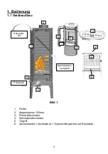 Предварительный просмотр 5 страницы Wamsler TOMO TYP 18813 User Instruction