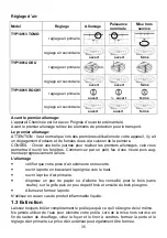 Предварительный просмотр 35 страницы Wamsler TOMO TYP 18813 User Instruction