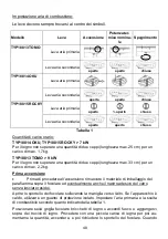 Предварительный просмотр 48 страницы Wamsler TOMO TYP 18813 User Instruction