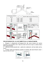 Предварительный просмотр 56 страницы Wamsler TOMO TYP 18813 User Instruction