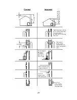 Предварительный просмотр 29 страницы Wamsler TYP10160-BOLERO User Instruction