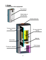 Preview for 21 page of Wamsler TYP10170-ARTE User Instruction