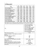 Preview for 67 page of Wamsler TYP10170-ARTE User Instruction