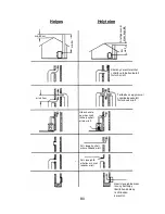 Preview for 80 page of Wamsler TYP10170-ARTE User Instruction